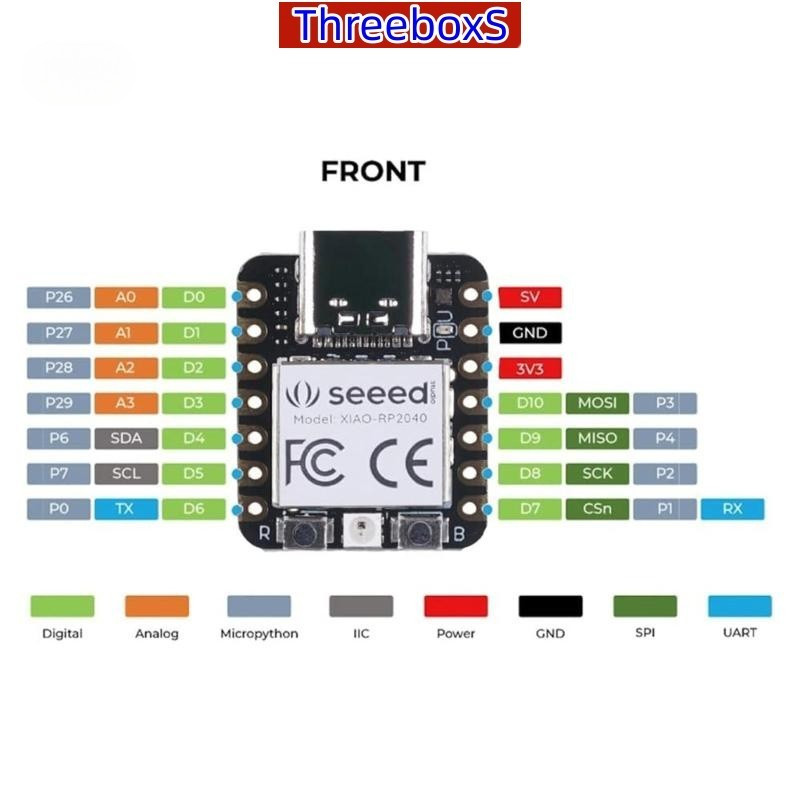 Seeed Studio XIAO RP2040 Microcontroller 2MB หน่วยความจําแฟลชอินเทอร์เฟซที่อุดมไปด้วย