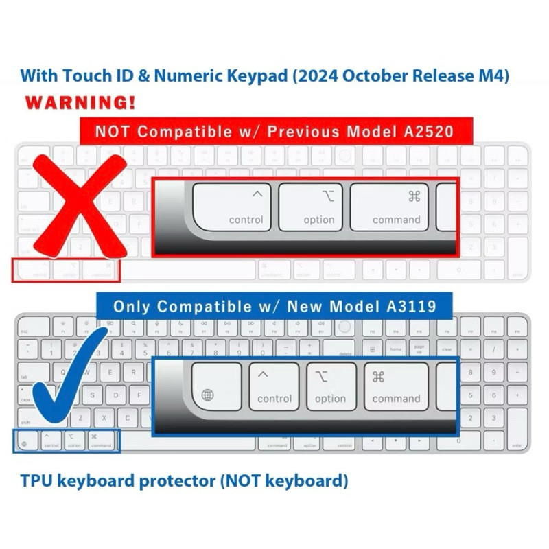 Silicone magic keyboard  Model A3119 with touch ID and numeric USB-C imac M4 2024 ใสTPU