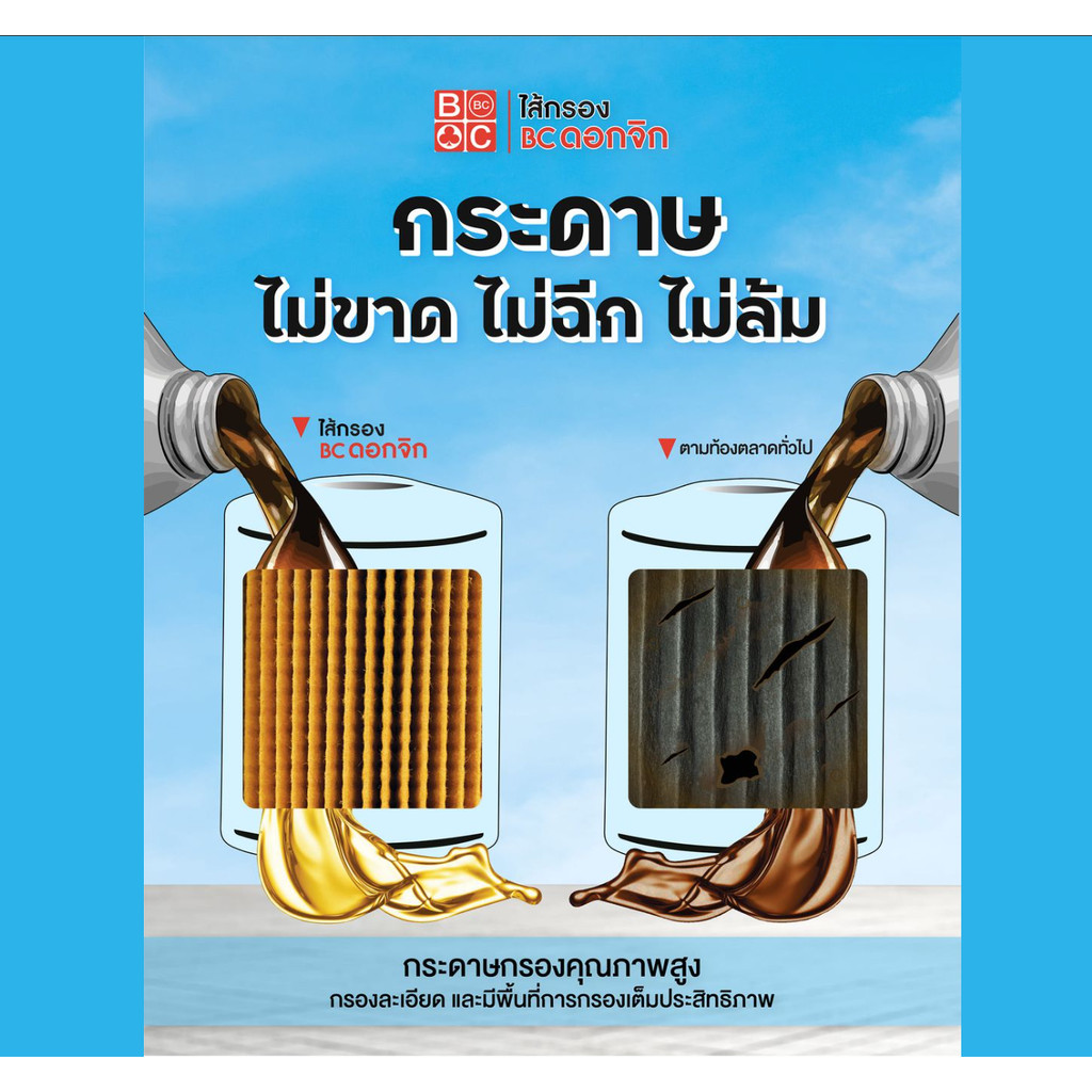 กรองเครื่อง ไส้ กรอง น้ำมันเครื่อง ไส้กรองน้ำมันเครื่อง ISUZU TFR 2.8 TURBO,NKR88,4FB1 อีซูซุ 6 ล้อ 