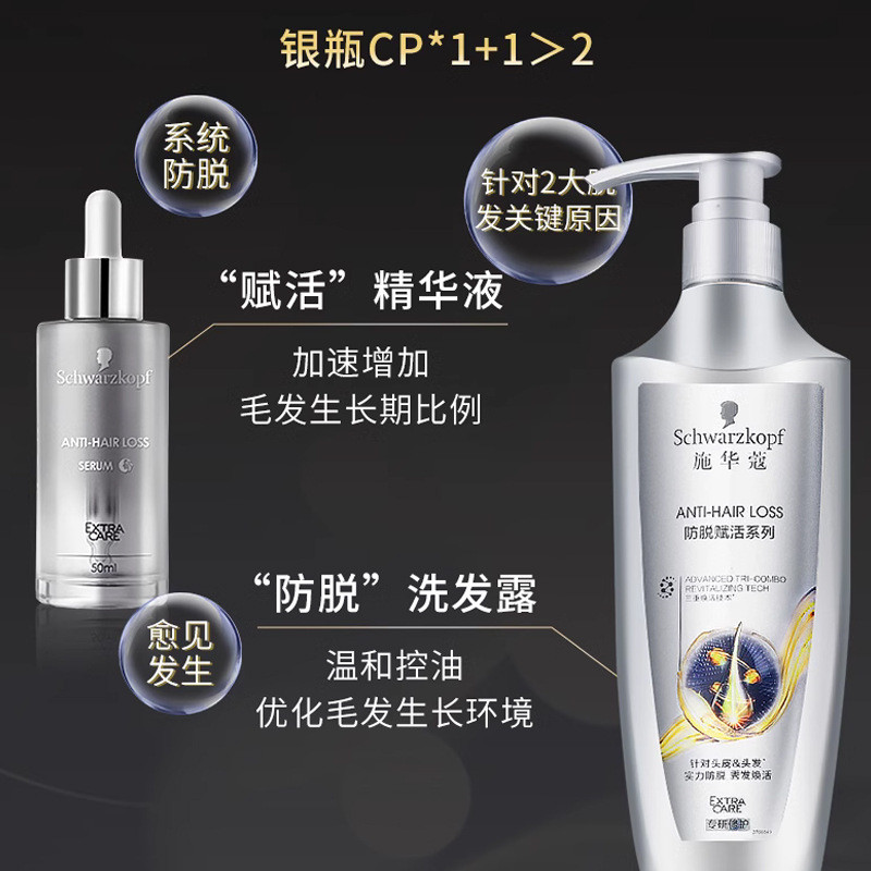 Schwarzkopf Anti-Hair Loss Conditioning Repair Shampoo Anti-Hair Loss Revitalizing Secret Hair Shamp