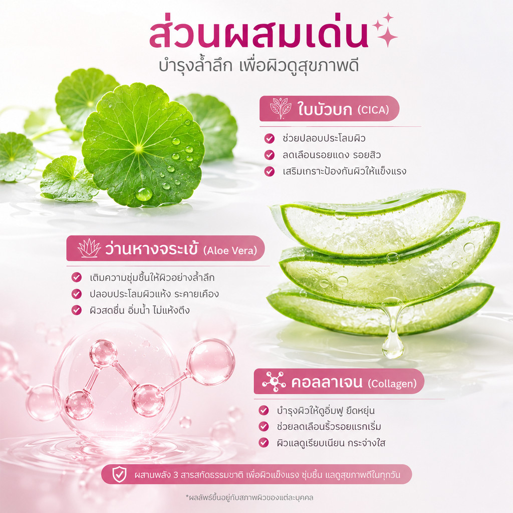 ซื้อ 1 แถม 1XHEKPON ครีมบำรุงหน้าและลำคอ 40ml ลดริ้วรอย รูปที่ 4