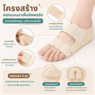 แผ่นรองเท้าเพื่อสุขภาพ แผ่นรองอุ้งเท้าแก้ปวดเท้า รองช้ำ สบายเดินทั้งวัน ผ้านุ่มยืดหยุ่นระบายอากาศดี