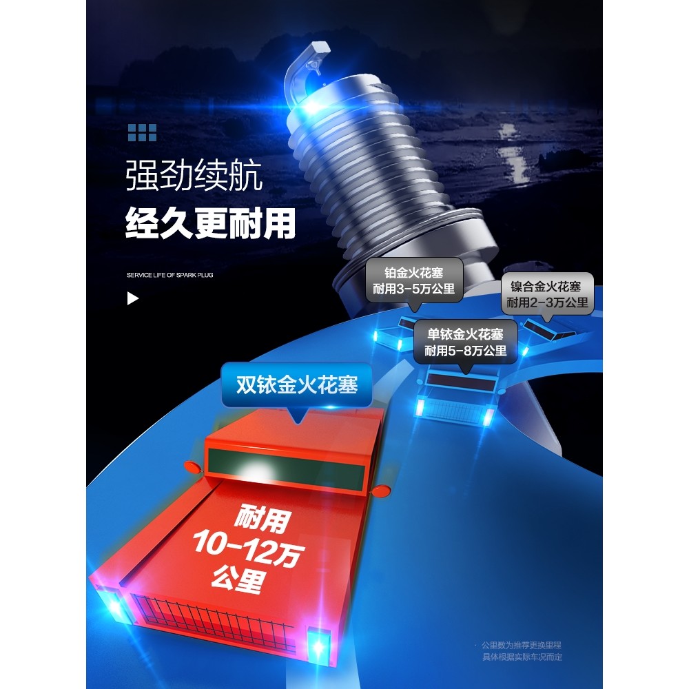 BAW Pentium b50 Pentium b70 Original 2.0 โรงงานเดิมอัพเกรด x80 Dual Iridium b30 เฉพาะ 1.6L Spark Plu