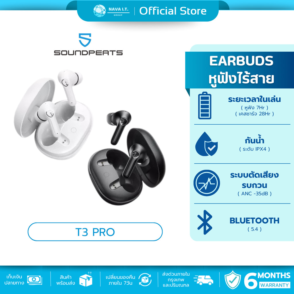 🛵มีส่งด่วน💨 SoundPEATS T3 Pro หูฟังไร้สาย ANC มี Game Mode รับประกัน 6 เดือน