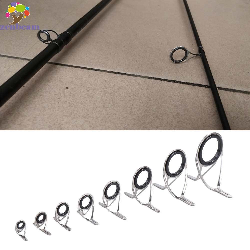 ZENBEAM Eye Rings คู่มือการซ่อมWire LoopและEye Guide