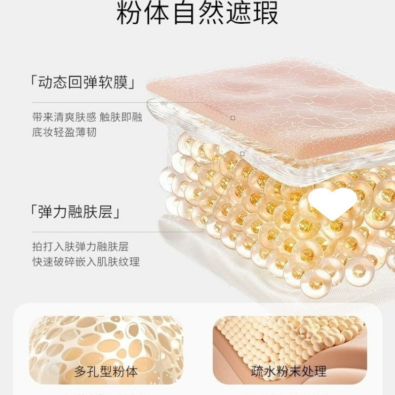 เยอรมนี Nanfu Folic Acid หญิงตั้งครรภ์ Liquid Foundation มีระยะเวลาคอนซีลเลอร์ bb ครีม Air Cushion แ