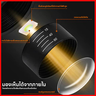 ไฟให้แสงตู้ปลาสไตล์อเมซอน โคมไฟตู้ปลา ไฟตู้ปลาLED ซูมได้ กันน้ํา สําหรับตกแต่งตู้ปลา ไฟสปอร์ตไลท์ตู้ปลา ปรับได้3เเสง