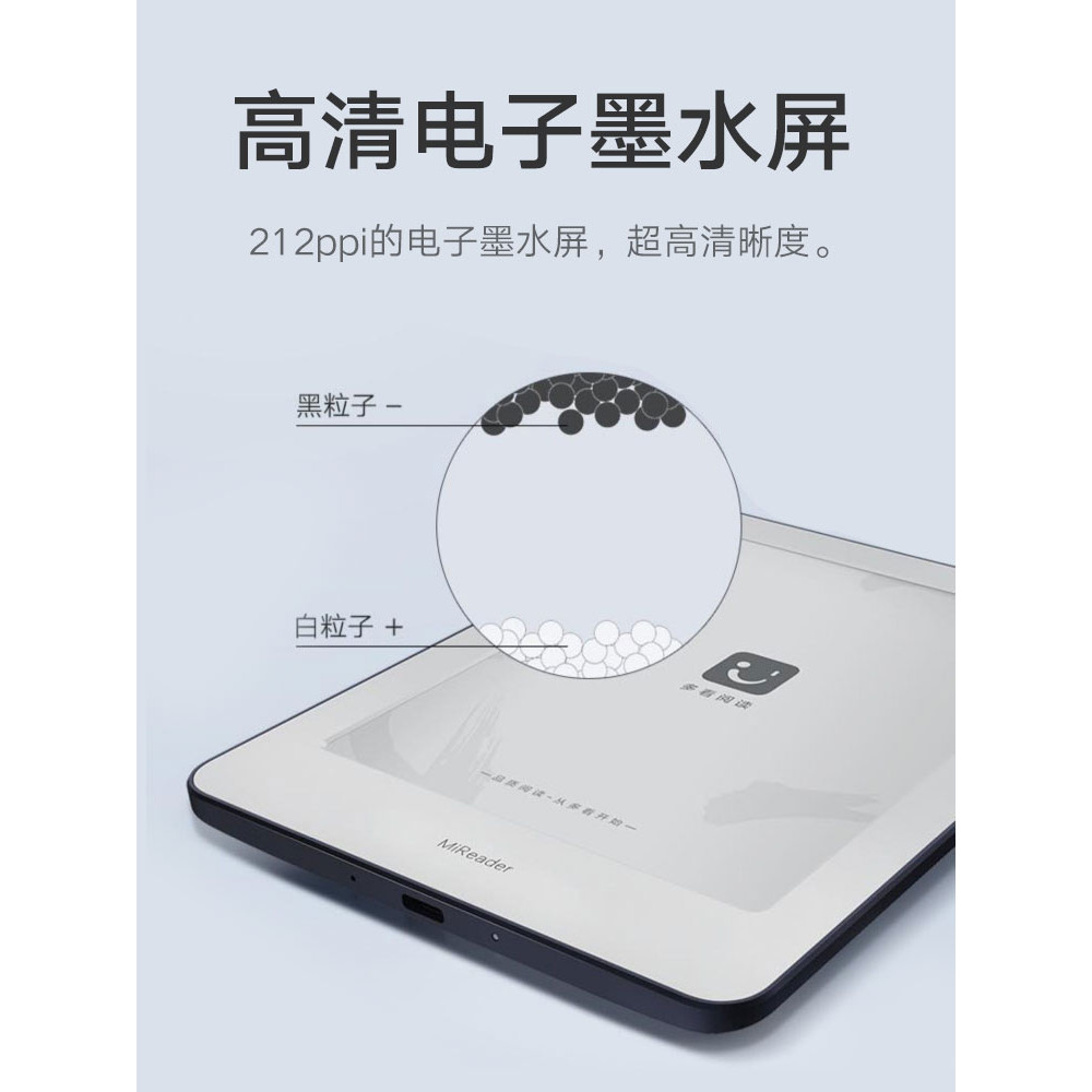 Xiaomi อ่านเพิ่มเติมไฟฟ้ากระดาษหนังสือหน้าจอ 6 นิ้วนวนิยาย PDF E-Book Reader หมึกด้านหน้าโคมไฟแบบพกพ