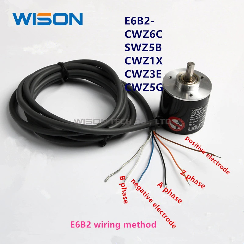 E6B2-CWZ6C SWZ5B CWZ1X CWZ3E CWZ5G 100/200/300/360/400/500/600/1000/1024/1500/2000/2048/2500/P/R ตัว