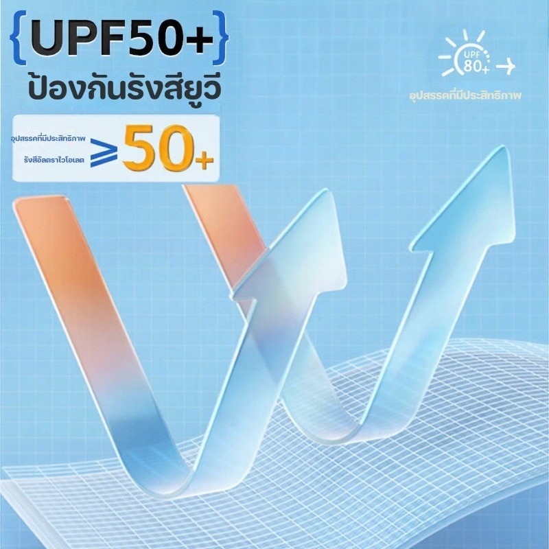หมวกหน้ากาก หมวกคลุมหัวขับมอไซค์ ผ้าคลุมศีรษะ กันแดด กันลม กันรังสีUV หมวกโม่งคลุมหน้า ผ้าแห้งไว ราคา ถูกที่สุด ดีลบีเคเค แกลเลอรีภาพที่ 4