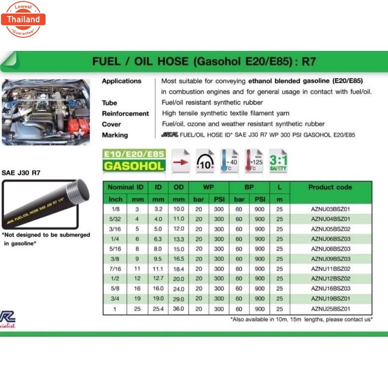 สายน้ำมันแท้ R7 NCR อย่างดี รองรัแก๊สโซฮอล์ เนซิน ดีเซล คุณภาพมาตรฐาน SAE J30 price/เมตร