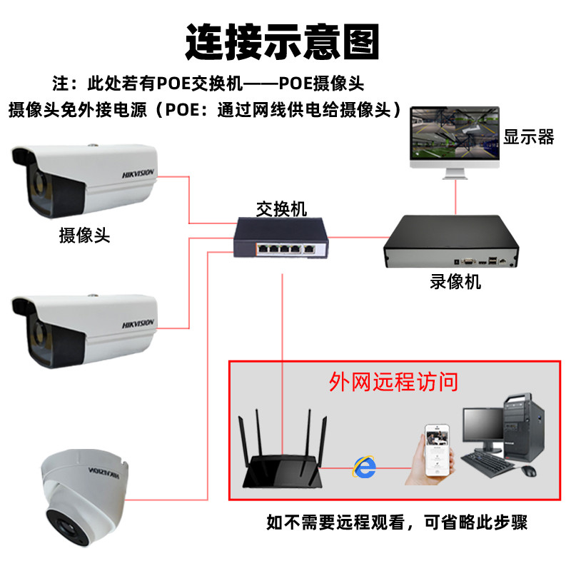 Hikvision 4/8/16/32/64ch H.265 Network HD Hard Disk Video Recorder NVR Digital Monitoring Host