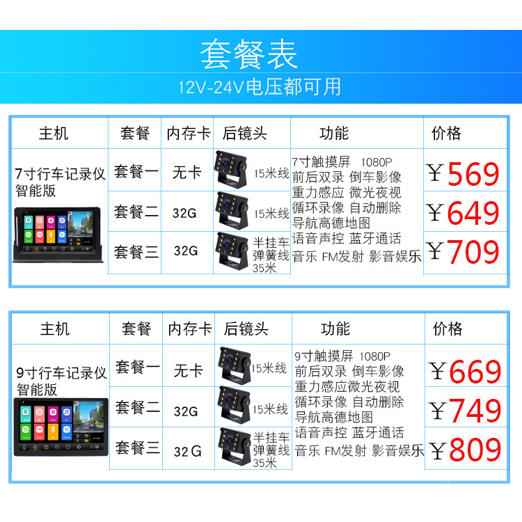 เหมาะสําหรับ Changhe Furuida K22 K21 Chuanjian Little God of Wealth Dongfeng เชี่ยวชาญในรถบรรทุกเครื