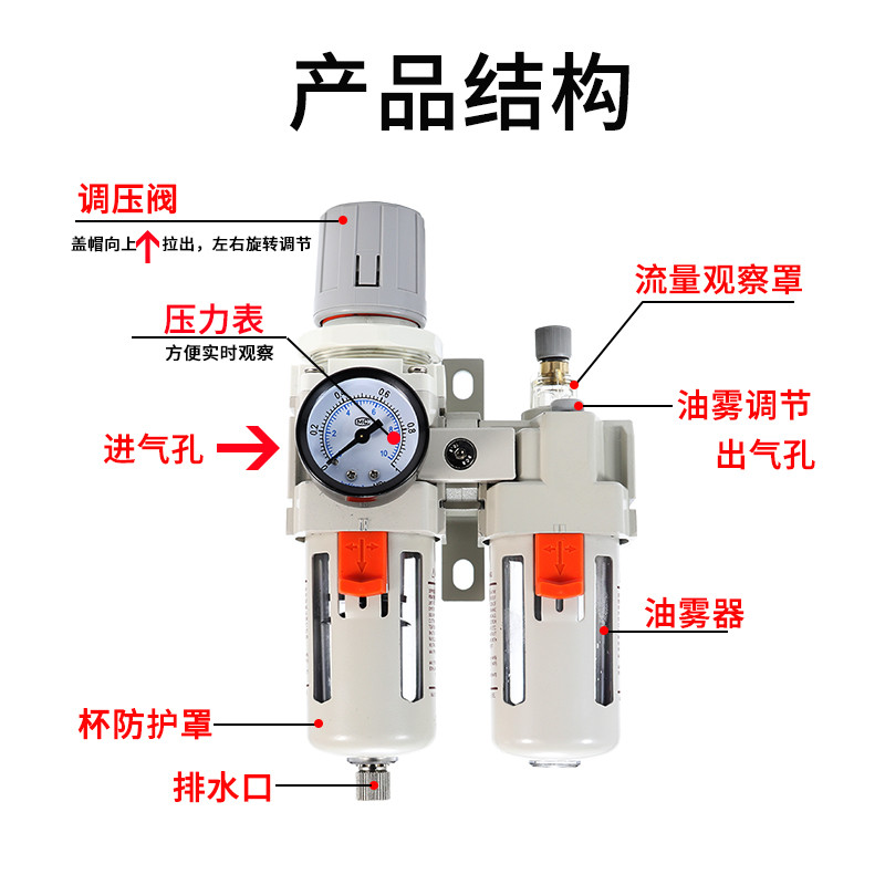 SMC ประเภทเครื่องแยกน้ําน้ํามัน AC2010-02/AC3010-03D AC4010-04 5010-10D Double Piece