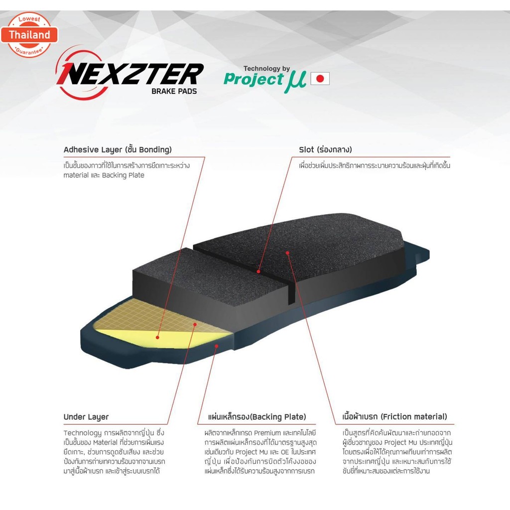ผ้าเรคหน้า-หลัง Nexzter CRF250L/CRF250Rally/CRF300L/CRF300Rally