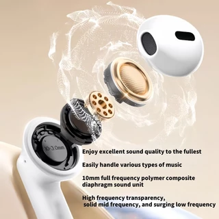 หูฟังบลูทูธไร้สาย Pro5s in ear มินิ กะทัดรัด และน้ําหนักเบา การทํางานแบบควบคุมแบบสัมผัส ไมโครโฟนแบบใสสําหรับการโทรด้วยเสียง