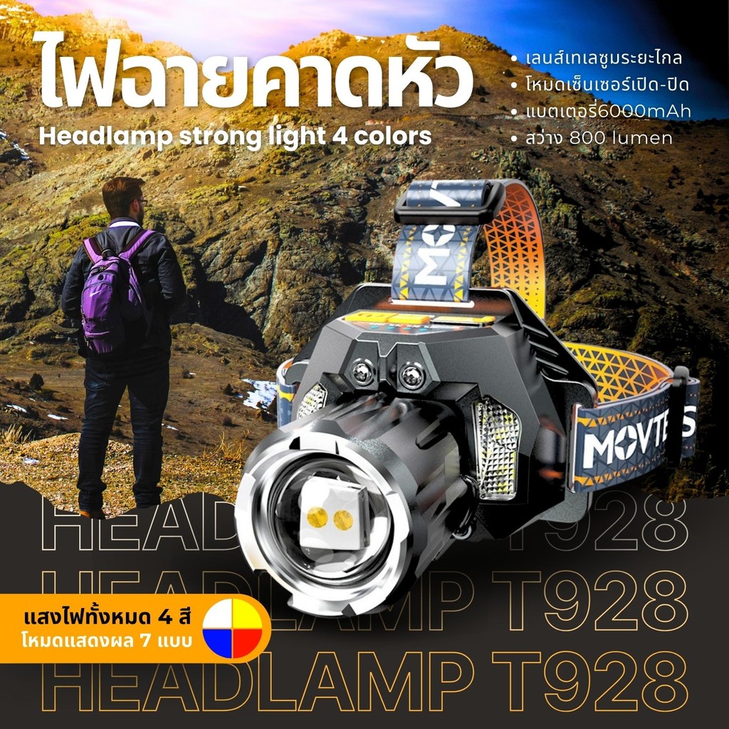 Sydney ไฟคาดศีรษะ รุ่น T928 ไฟ LED 800ลูเมน ซูมระยะไกล 20W มีระบบเซ็นเซอร์เปิด-ปิด 2000mAh ไฟฉาย ไฟฉ