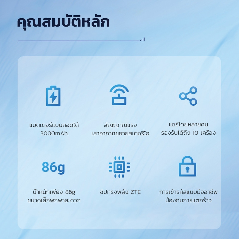 MF968 WiFi มือถือรองรับทุกเครือข่าย SIM แบบพกพา WiFi 4G/5G 300mbps แบบพกพา WiFi Pocket WiFi 3000mah สามารถเชื่อมต่อหลา - รูปที่ 7