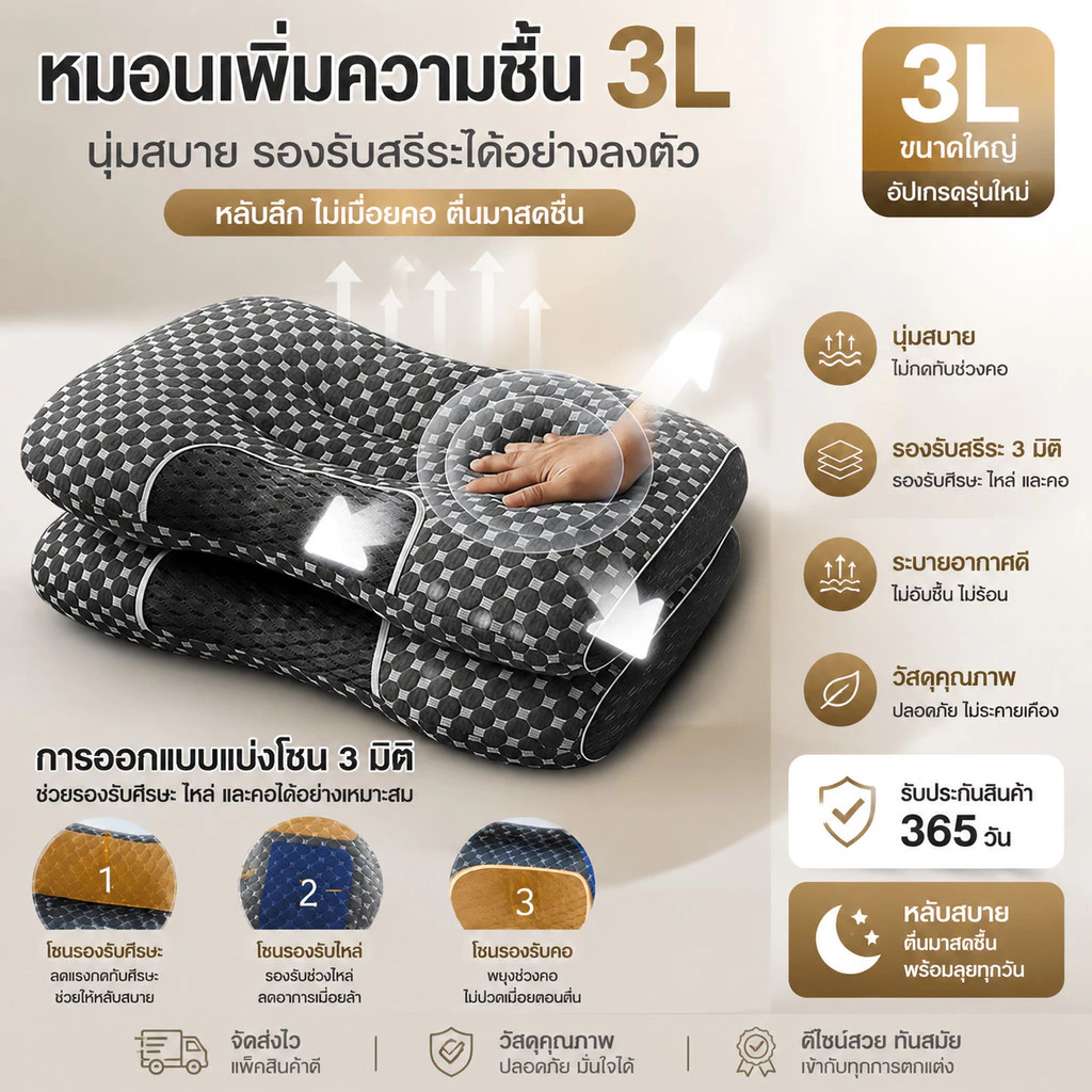 (ของขวัญวันแม่ )หมอนสุขภาพ หมอนยางพาราเพื่อสุขภาพ ระเบียบกระดูกสันหลัง นุ่มสบาย 3D เนื้อสัมผัสพิเศษ หมอนยางพาราแท้