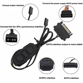 ฮับ RGB Controller พัดลม RGB ARGB 5V 3 Pin Controller ไม่ต้องใช้ซอฟต์แวร์ Controller ใส่สาย SATAชุดติดตั้งพัดลม RGB มีเอฟเฟกต์ไฟสำเร็จรูป สำหรับติดพัดลม อุปกรณ์แต่งเครื่องคอม ทำให้คอมสวยงาม K214