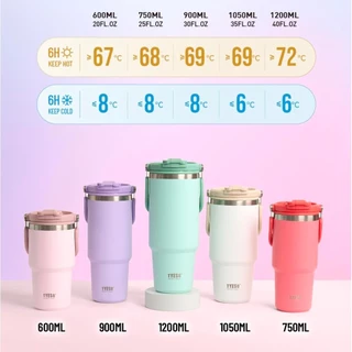 TYESO NEW CAP แก้วน้ำหูหิ้ว สแตนเลส 304 ขนาด 600-1200ml ฝาคลิกเปิดง่าย ถอดล้างได้ มีให้เลือก 9 สี