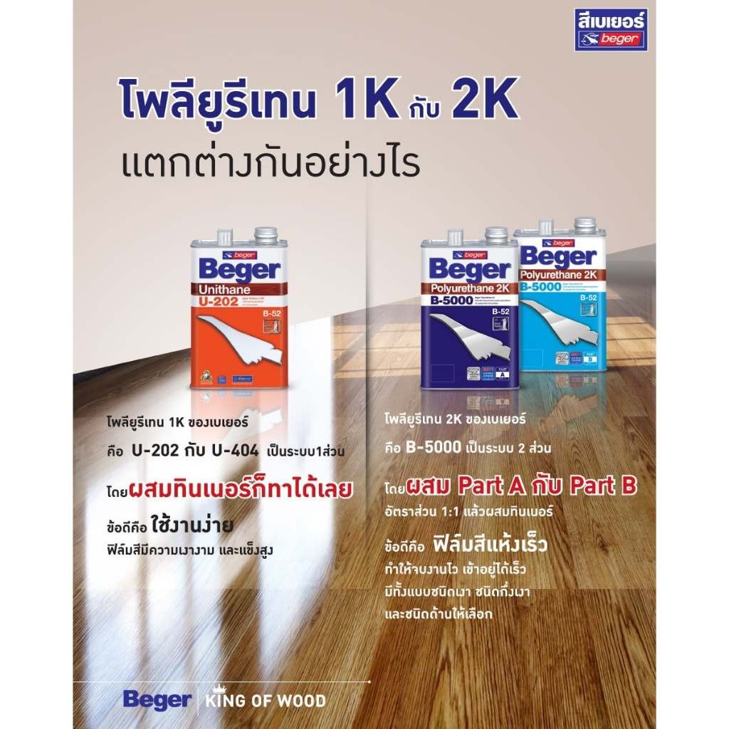 Beger โพลียูรีเทน 2K ส่วน B-5000  (ชุด 1 กล.) Polyurethane 2K ยูริเทน 2 ส่วน ทาพื้นไม้ เคลือบหน้าต่าง ประตู บันได ผนัง