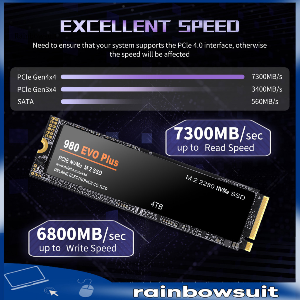 [RB] Solid State Drive ความเร็วสูง Ssd ความเร็วสูง 980 Evo Plus Pcie 4.0 Nvme M.2 Ssd 1tb/2tb/4tb สํ