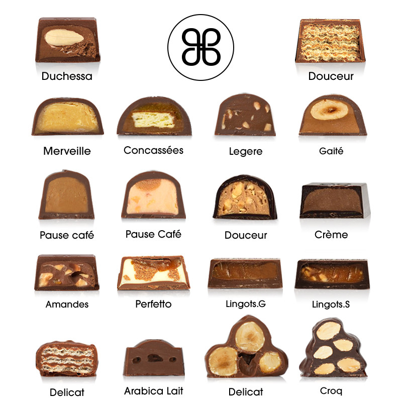 XUPAI Patchi ของว่างช็อคโกแลตดูไบ