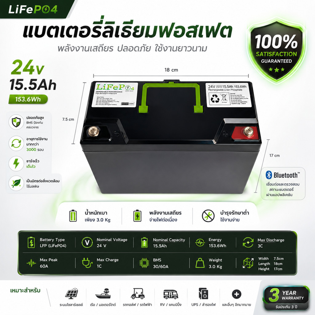 แบตเตอรี่ลิเธี่ยมฟอสเฟต lifepo4 24v 12-15Ah