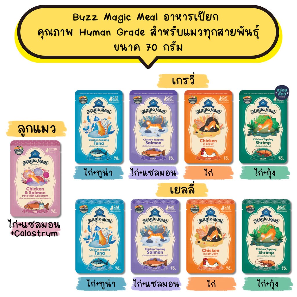 (ยกโหล 12 ซอง) Buzz Magic Meal อาหารเปียก คุณภาพ Human Grade สำหรับแมวทุกสายพันธุ์ ขนาด 70 กรัม