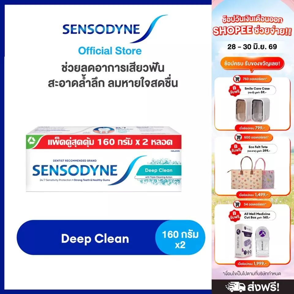 [เลือกสูตรได้] SENSODYNE TOOTHPASTE เซ็นโซดายน์ ยาสีฟัน  ลดการเสียวฟัน 24/7 160 กรัม แพ็ค 2