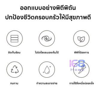🥬168HOME🥬กล่องเก็บของนำเข้า กล่องเก็บผักชีและต้นหอม สามารถเก็บผักชีและต้นหอมให้สด ป้องกันฝุ่นและความชื้น เกรดอาหาร