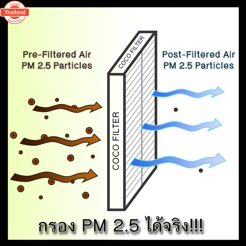 กรองอากาศเครื่อง กรองผ้า กรองซิ่ง Mazda BT50 Pro year 2012-2020 มาสด้า ีที 50 โปร / กรองอากาศผ้า กรอ