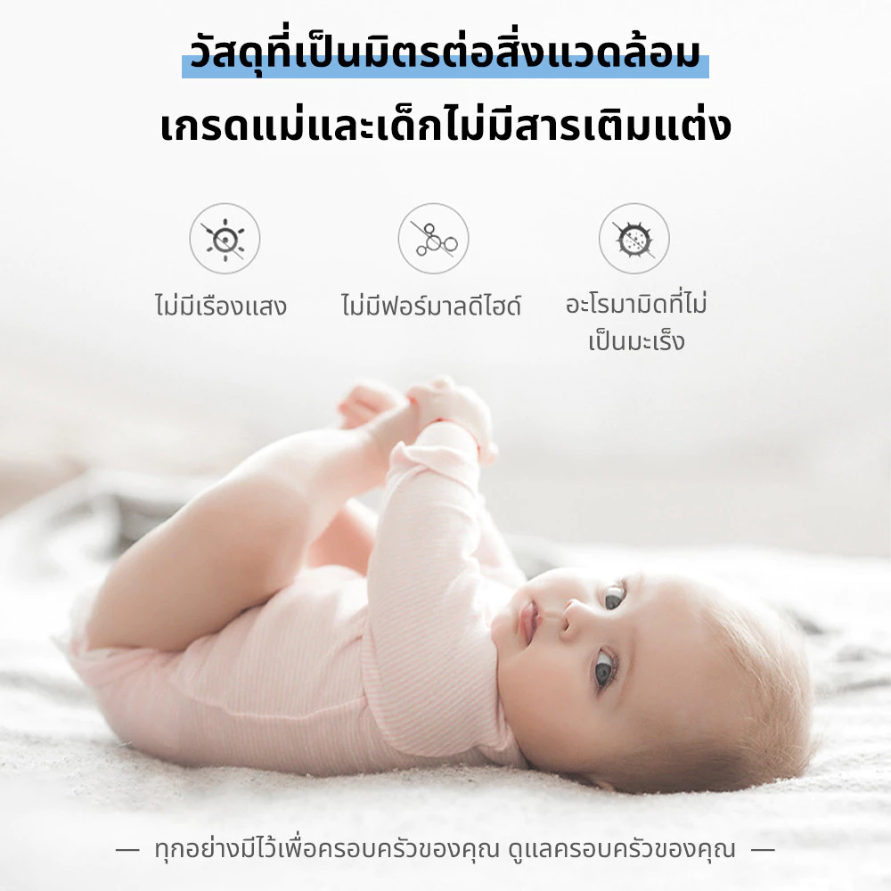 ชุดผ้าปูที่นอน FOGME ปลอกผ้านวมและปลอกหมอน ผ้าฝ้าย 100% 3.5/4/5/6 ฟุต thumbnail 3