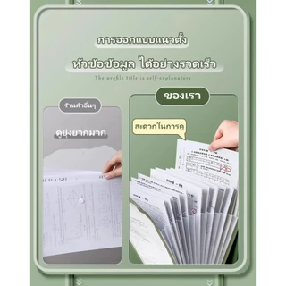 แฟ้มใส่เอกสาร A4 PVC 13 ช่อง แฟ้มกระเป๋าหูหิ้ว หลายชั้น จุเยอะ กันน้ำ ใส่ชีทงาน เครื่องเขียน ฟรีสติกเกอร์