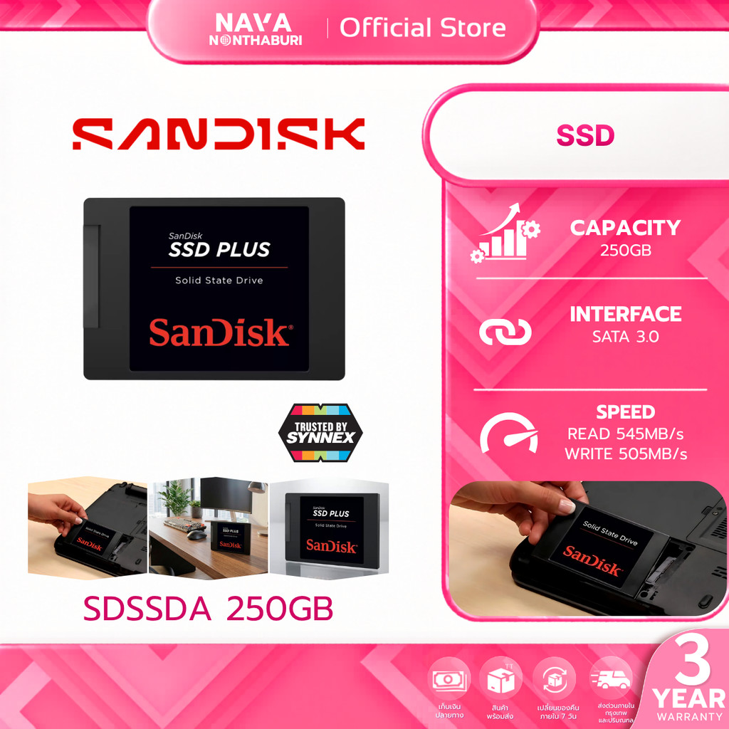 (มีส่งด่วน) SANDISK SSD SATA PLUS 250GB SATA III (SDSSDA) Warranty 3 years