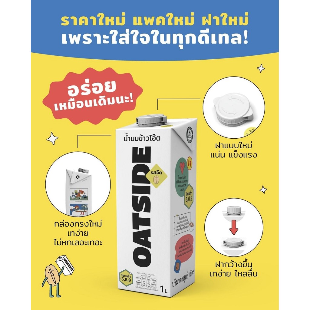 รูปภาพ 5