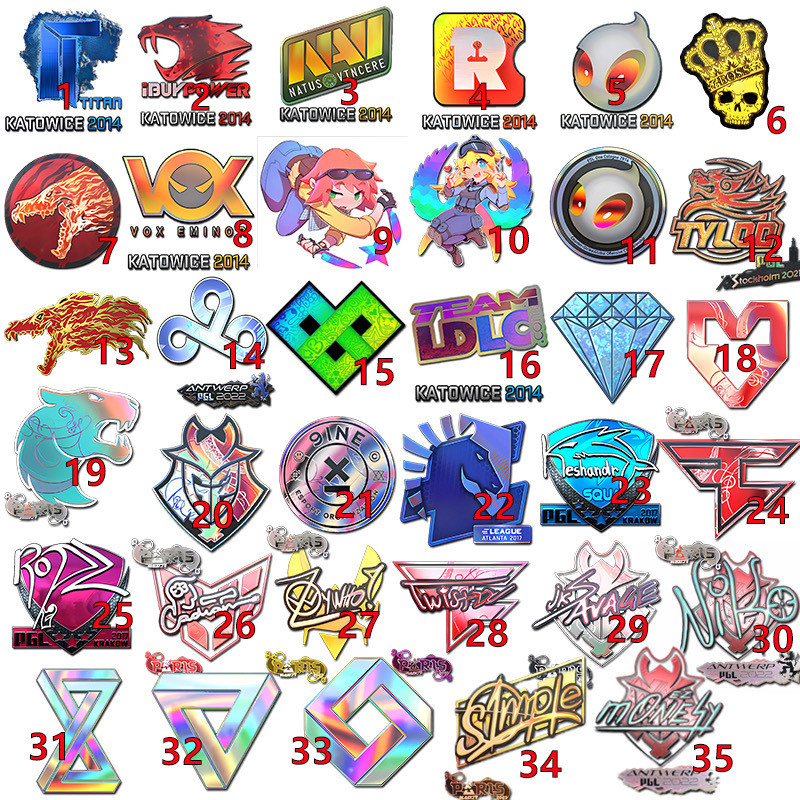 C csgo สติ๊กเกอร์ Big Eye กันน้ําสติกเกอร์ที่ไม่ซ้ํากันรถยนต์ไฟฟ้าสติกเกอร์คอมพิวเตอร์รอง Kawaii สติ