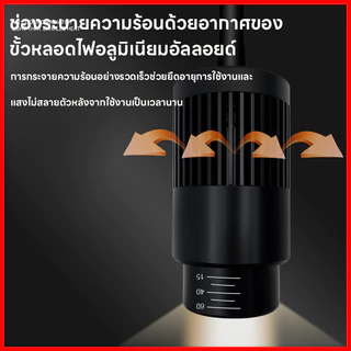 ไฟให้แสงตู้ปลาสไตล์อเมซอน โคมไฟตู้ปลา ไฟตู้ปลาLED ซูมได้ กันน้ํา สําหรับตกแต่งตู้ปลา ไฟสปอร์ตไลท์ตู้ปลา ปรับได้3เเสง