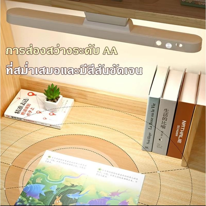 ไฟหน้ากระจก โคมไฟแม่เหล็ก โคมไฟLED ป้องกันตา โคมไฟตั้งโต๊ะชาร์จไฟได้ ไฟกลางคืน สำหรับตู้เสือ - รูปที่ 2