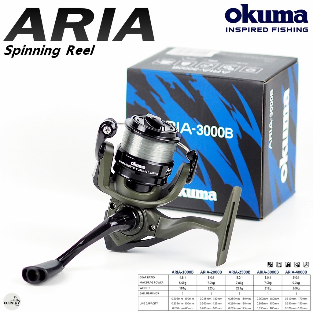 รอกตกปลา OKUMA ARIA B เบรกหนัก สวยดุ
