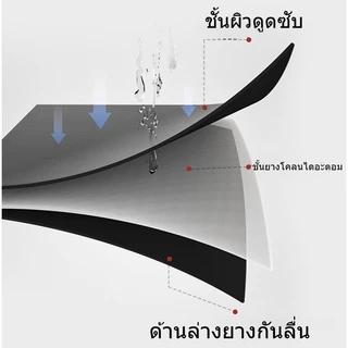 แผ่นเสื่อดูดซับน้ํา แผ่นที่รองแก้ว แผ่นยางกันลื่น สําหรับห้องครัว