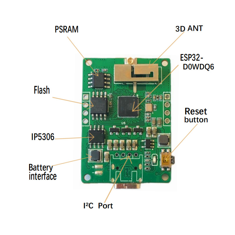 ฤดูใบไม้ผลิฤดูใบไม้ร่วง ESP32-CAM PSRAM รองรับ micropython OV5640