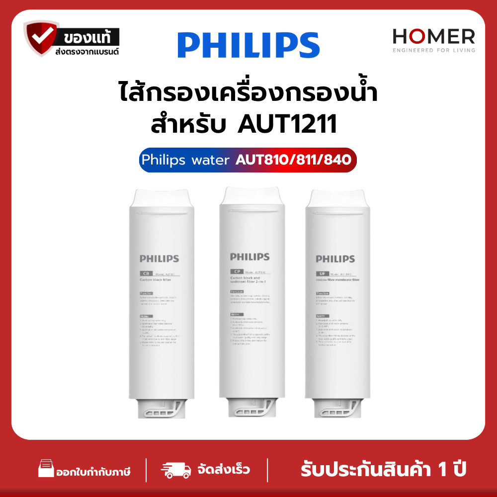 Philips AUT810CP Filter /AUT840UF Filter /AUT811CB ไส้กรองเครื่องกรองน้ำ สำหรับเครื่องกรองน้ำรุ่น UF
