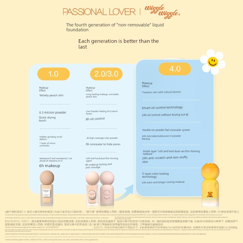 ไพรเมอร์ รองพื้น [U First Spike] PL ไม่ถูปิด Liquid Foundation 4.0 Oily Skin Foundation 2.5ml Experi