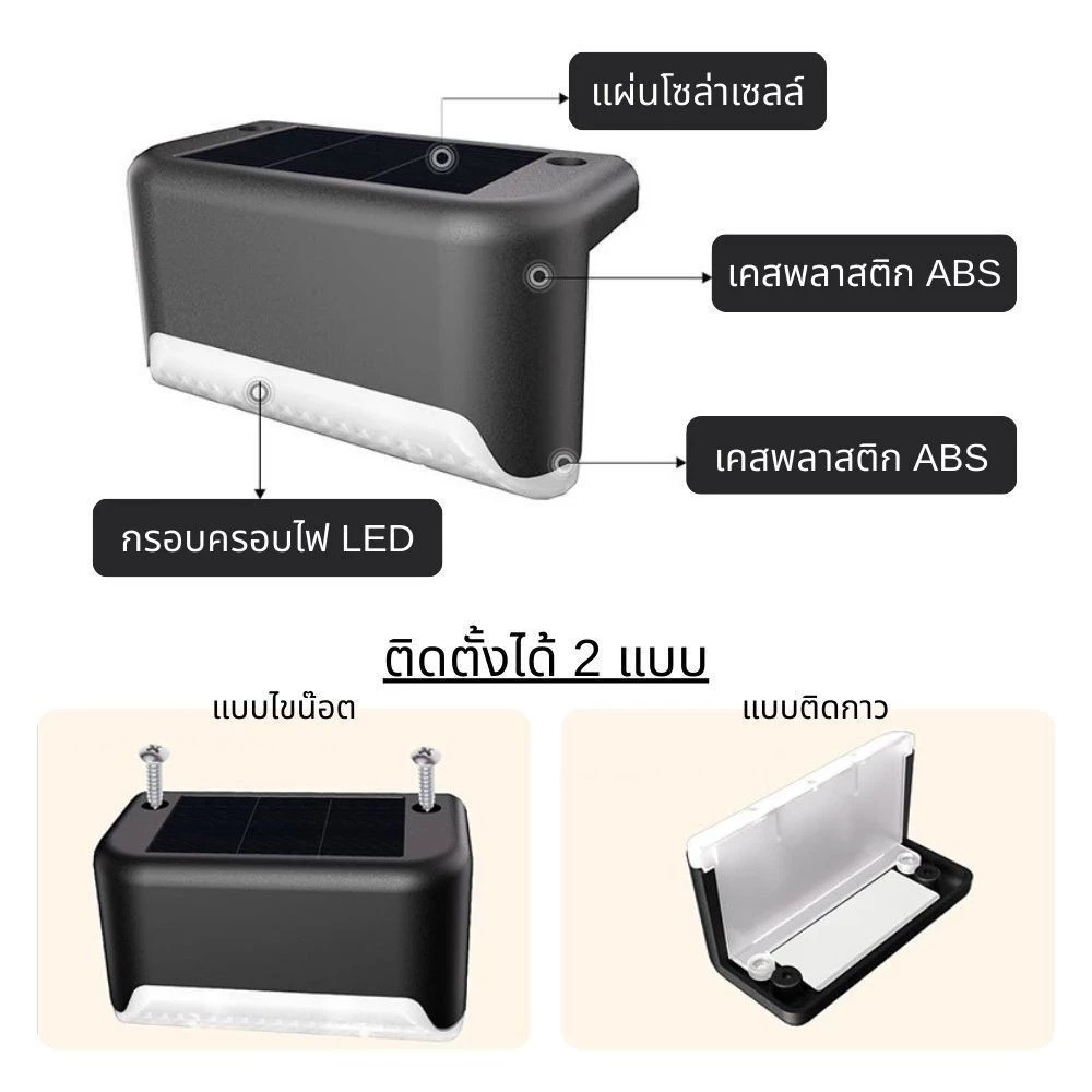 โคมไฟโซล่าเซลล์ ติดบันไดหน้าบ้าน ติดรั้ว Solar light 1 รูปที่ 8