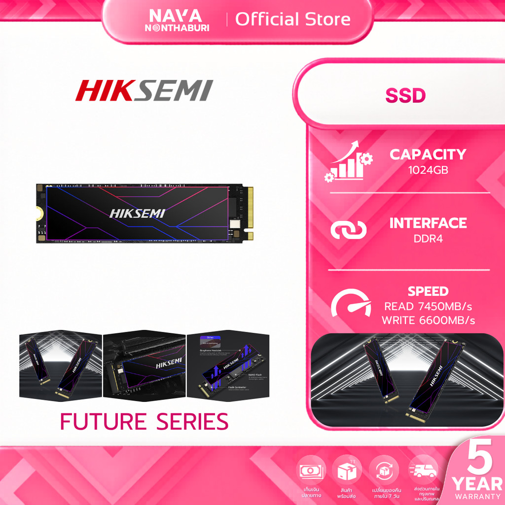 HIKSEMI FUTURE SERIES SSD 1024GB PCIe Gen4 x 4 NVMe READ 7450MB/s WRITE 6600MB/s WARRANTY 5 YEARS