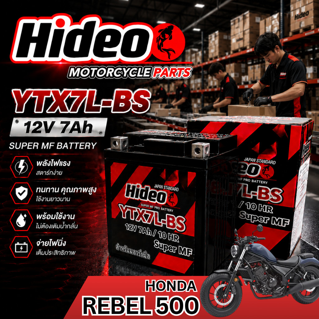 ฮอนด้า Rebel 500 2025 รถจักรยานยนต์ครูเซอร์ เครื่องยนต์ 471cc สีดำด้าน