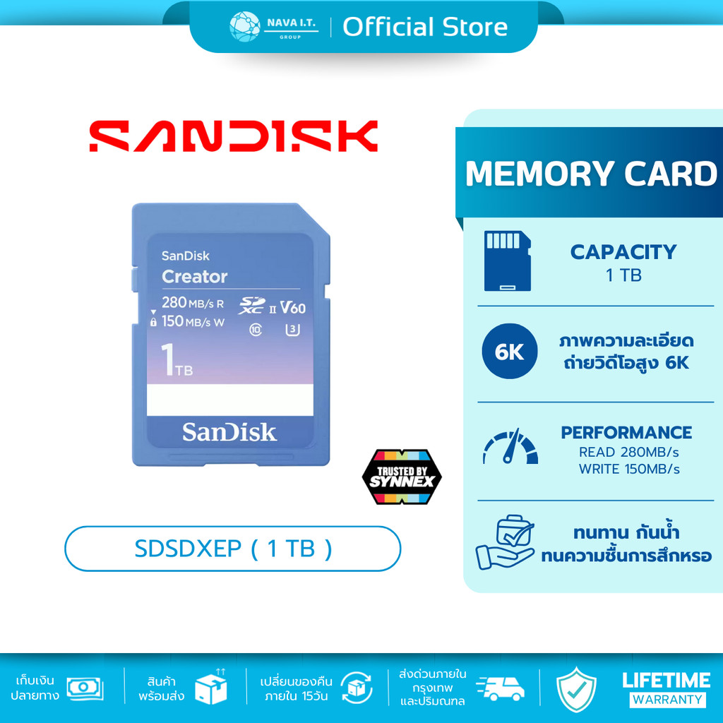 (มีส่งด่วน) SANDISK CREATOR SD UHS-II CARD เอสดีการ์ด (SDSDXEP-1T00-GNCIS) Extreme PRO SD 280/150MB/