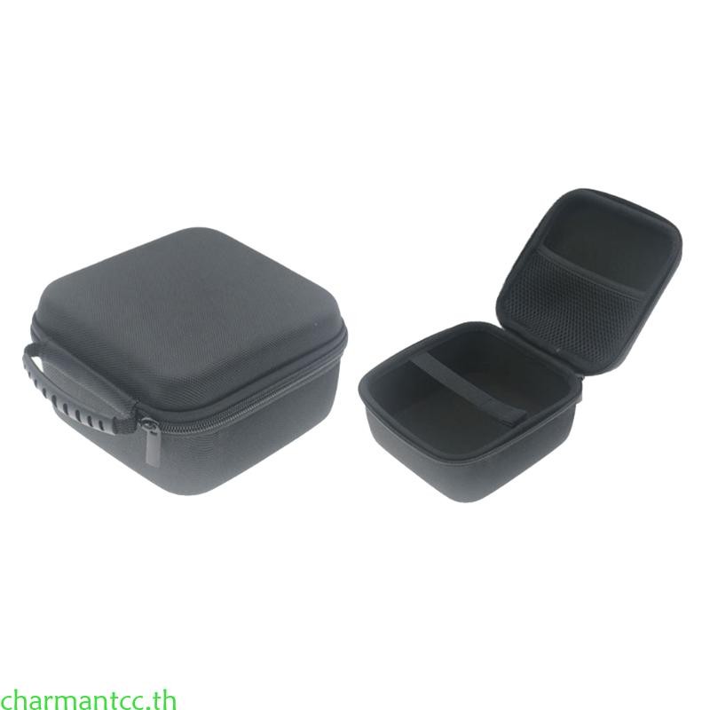 Charmantcc กระเป๋าเก็บของแบบพกพาสําหรับ Beelink SER6 Mini PC กล่องป้องกันที่แข็งแกร่ง